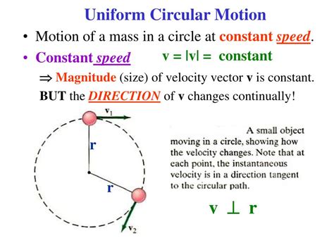 What is Uniform Circular Motion?